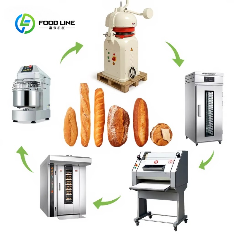 Rotary Bakery Oven - Industriële volautomatische croissantbroodbakmachine, commerciële bakkerijapparatuur voor