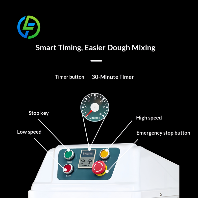 Fabrieks prijs zware industrië - Rotary Bakery Oven recensie en prijs