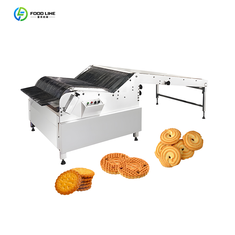 Pas de volautomatische product - Rotary Bakery Oven recensie en prijs