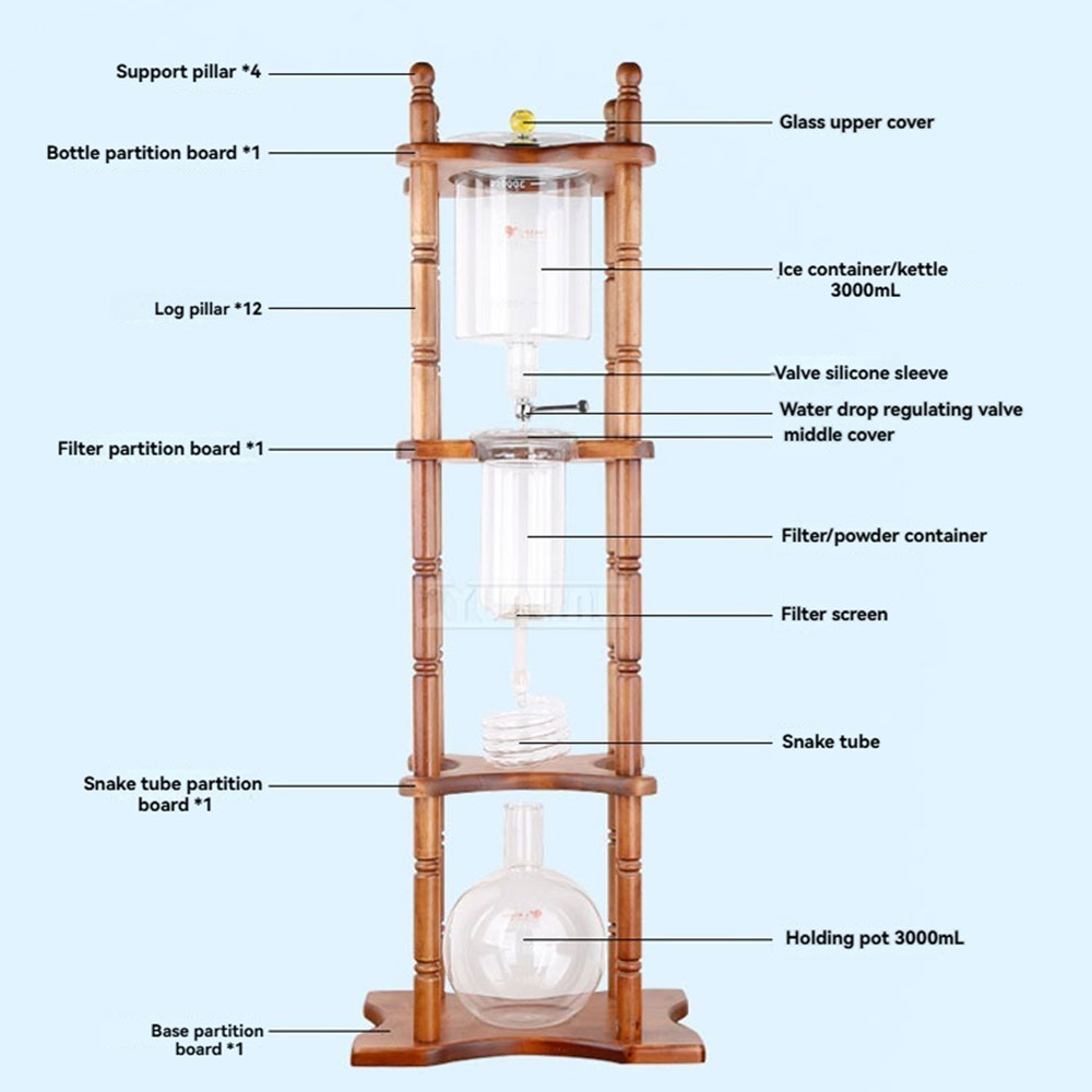 Ijsdrip koffiezetapparaat - Ko - Commercial Ice Maker recensie en prijs