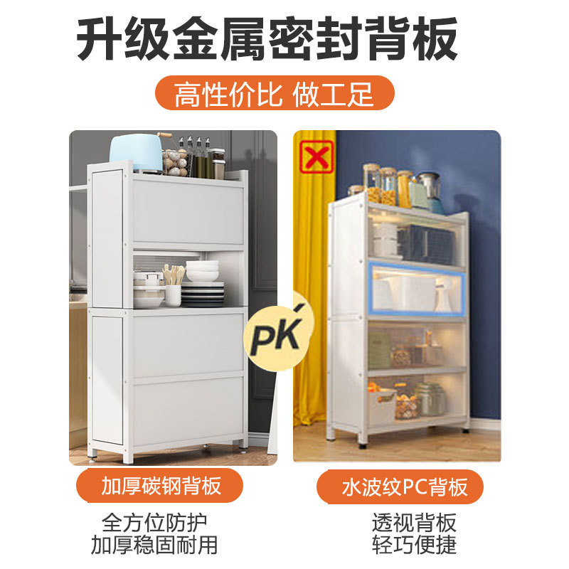 Keukenopbergkast PC-afdekking  - Commercial Kitchen Microwave recensie en prijs